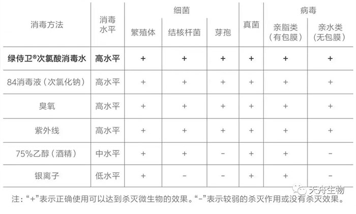 云顶集团.(yd)官网 | 首页_项目3147